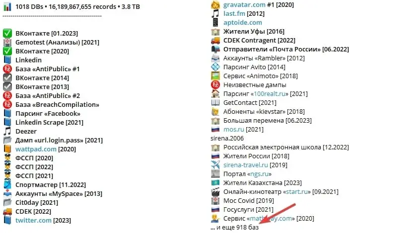 Источники баз